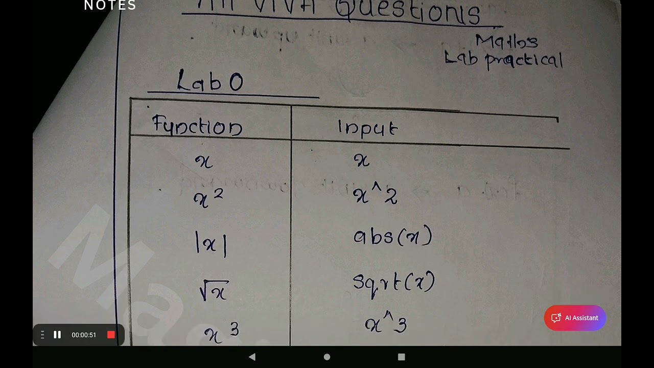 Lab practical exam.....🥺 All Viva questions on next video 