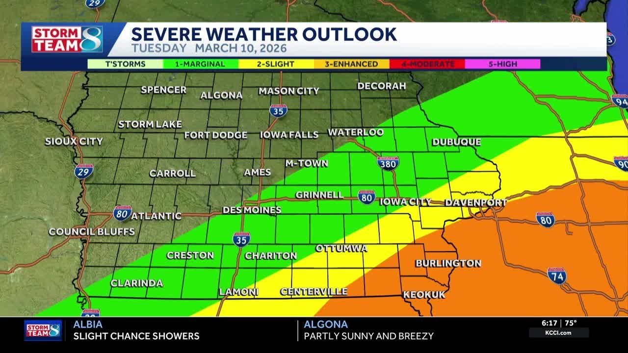Iowa weather: Warmth lingers with rain returning Wednesday