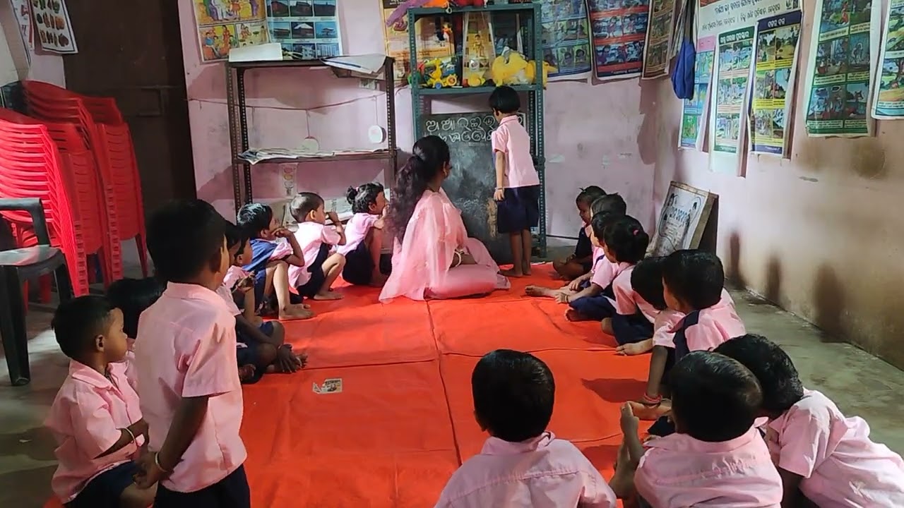 IGNOU DECE 4 Project – Activity 37