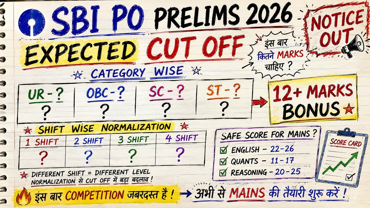 SBI PO PRELIMS 2026 EXPECTED CUT OFF✅SBI PO EXPECTED CUT OFF🎯 | SBI PO CUTOFF | PO RESULT| NORMALIZE