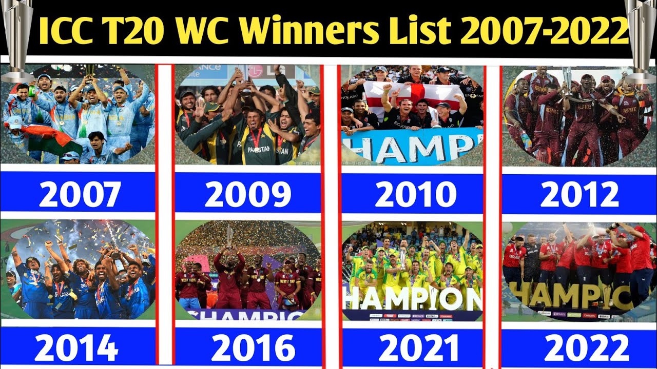 T20 World Cup Winners List 2007-2022 || All Winners List T20 WC || ICC T20 WC Winners 2007-2022