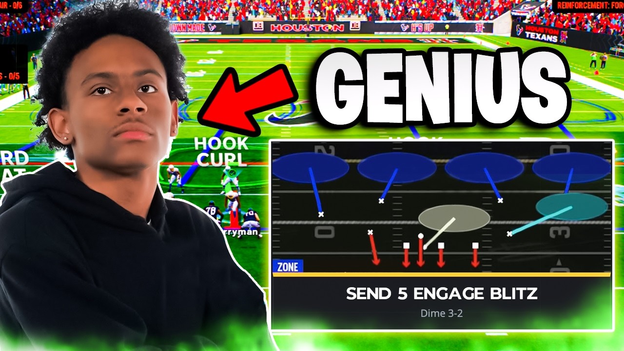 Why Abram's NEW Blitz Defense Changes Everything | Madden 25 Tutorial