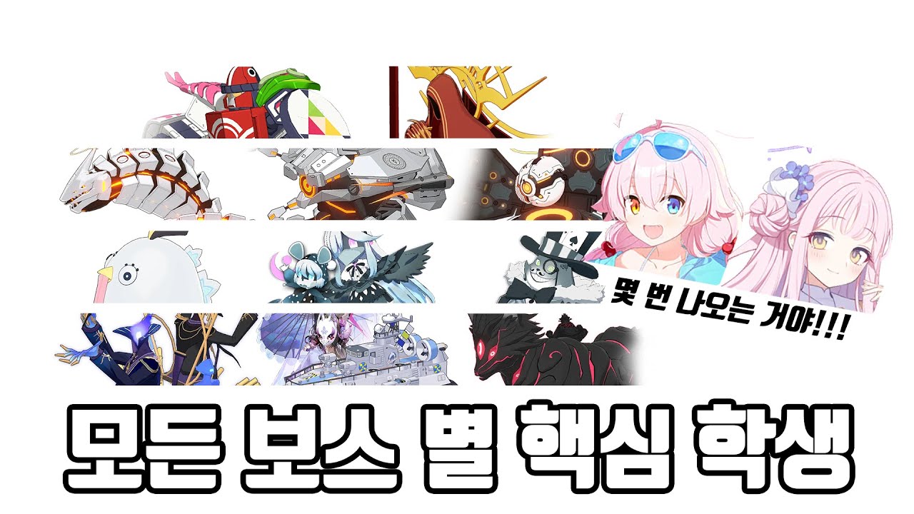 당신은 다 가지고 계십니까?