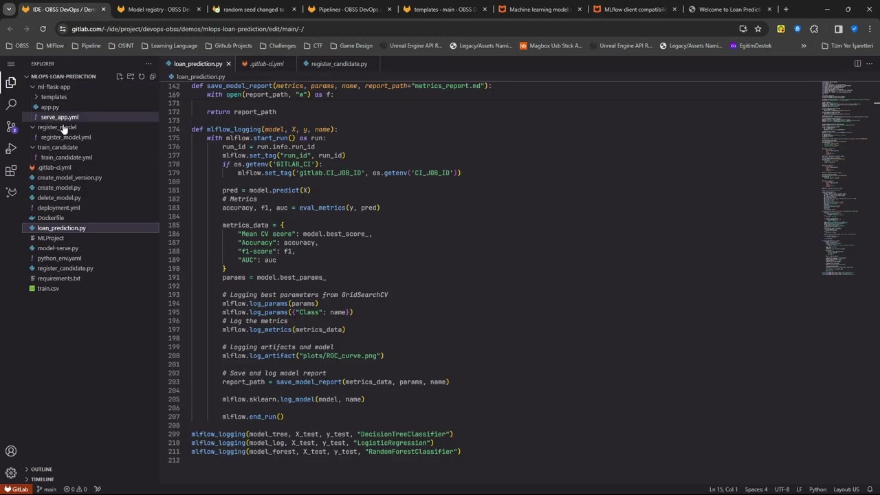 GitLab MLOps Demo
