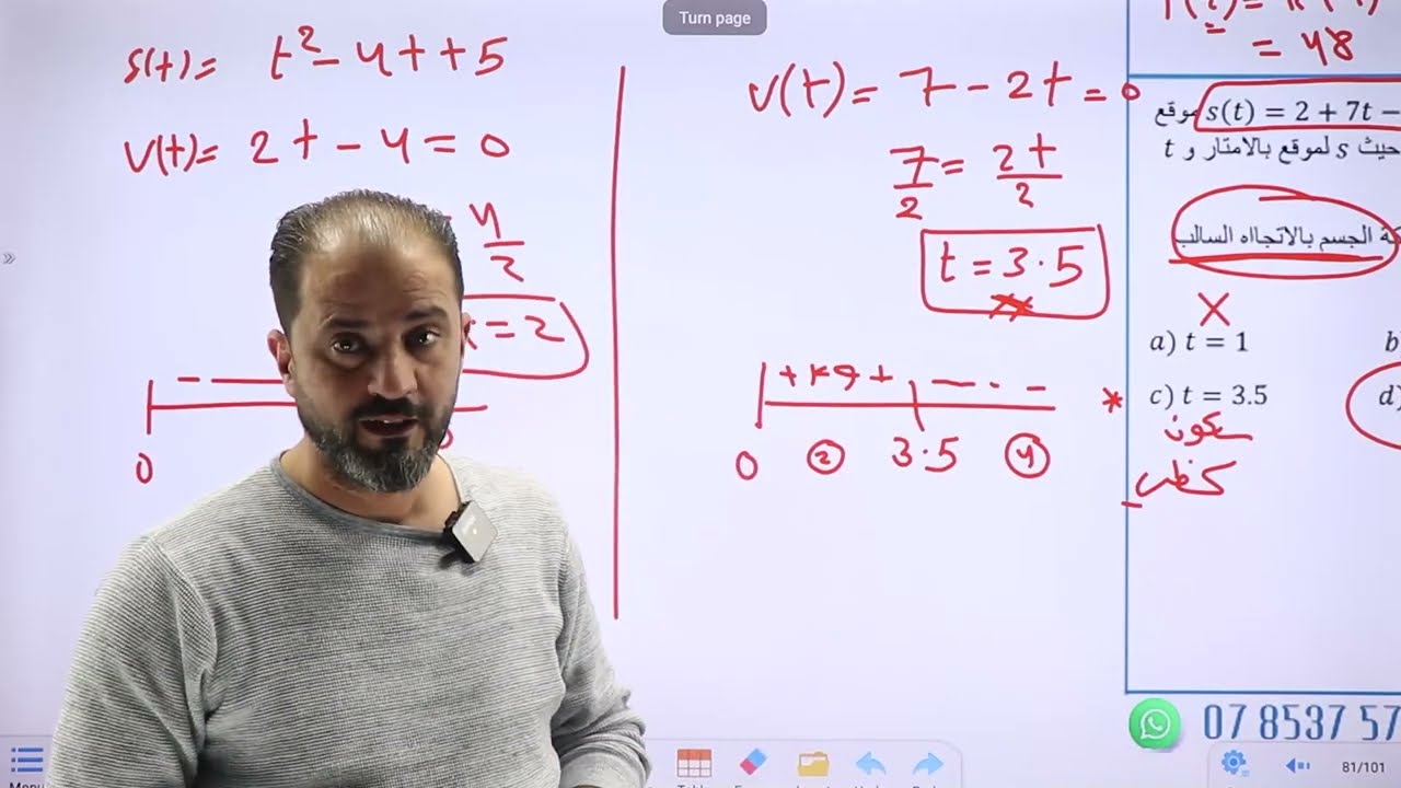 حل اسئلة اختبار نهاية الوحدة -  تطبيقات التفاضل ج 1  الاستاذ  محمود ابو دية