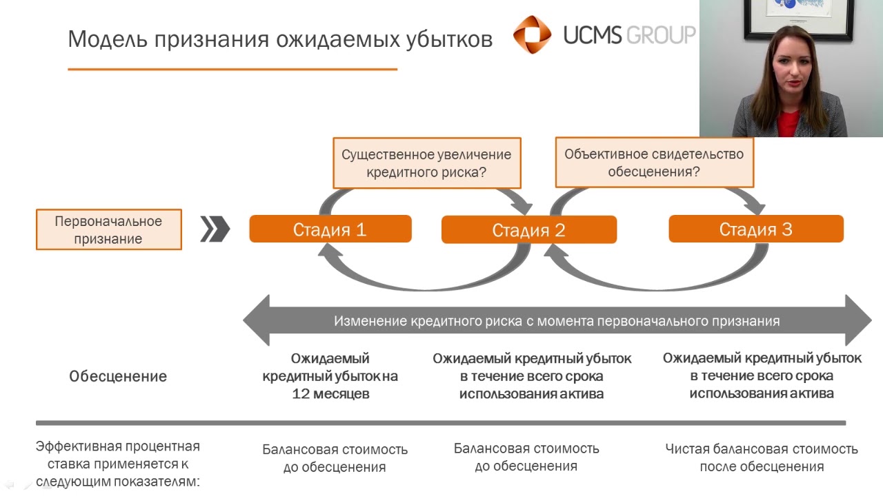 IFRS 9 &laquo;Финансовые инструменты&raquo;