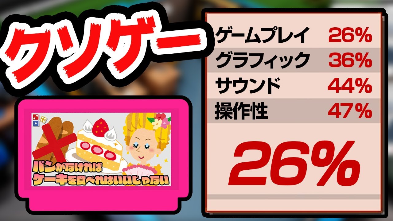 ゲーム会社を経営するゲームでクソゲーばかり作ってみた『 Mad Games Tycoon 2 』