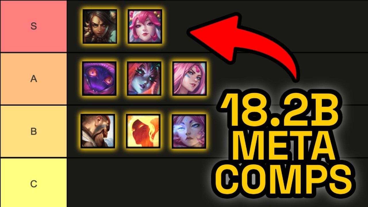 THE BEST META COMPS to CLIMB FAST in TFT Patch 18.2B!