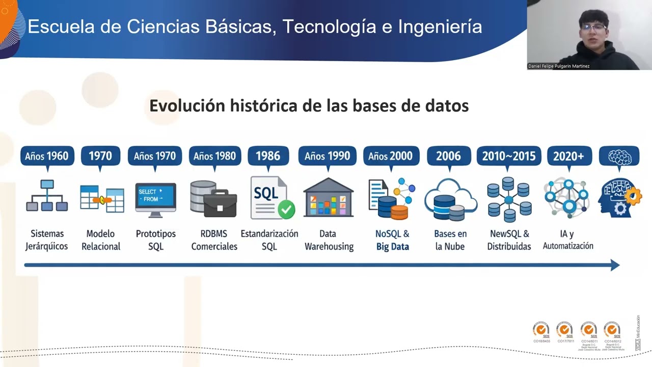 Fase 1 - Reconocimiento General