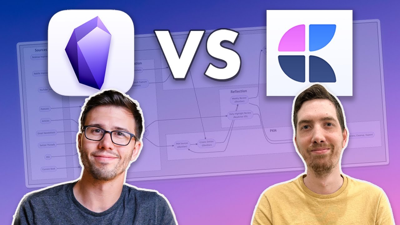 Рабочие процессы второго мозга (Obsidian против Craft для PKM)