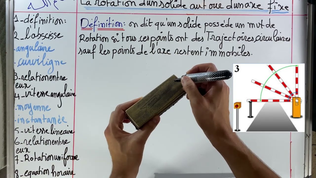 1BAC Biof l sciences X et Maths l Mouvement de Rotation d'un solide autour d'un axe fixe : Cours