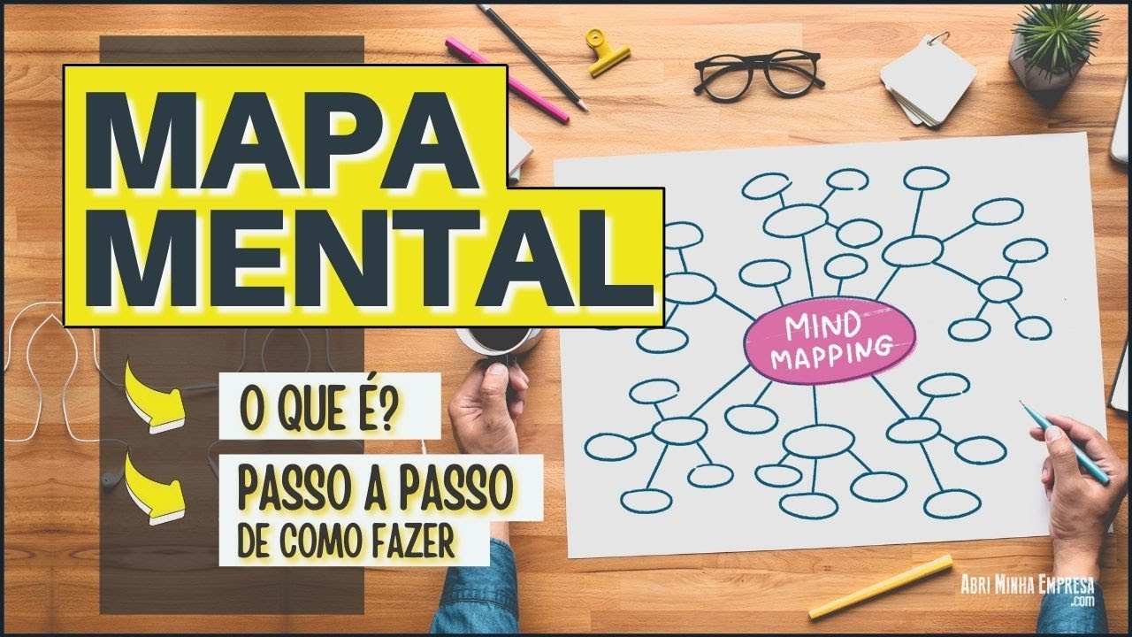 O QUE É MAPA MENTAL (Passo a Passo de Como Fazer Um de Um Jeito Bem Prático)