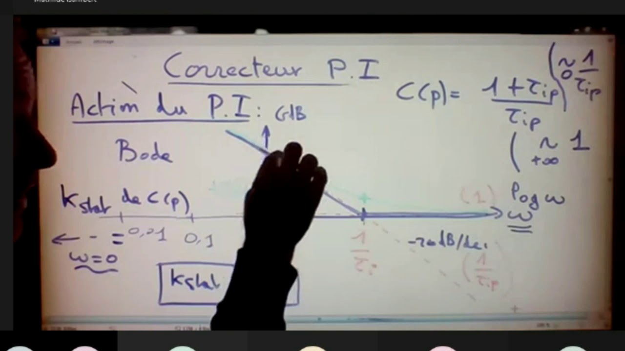 Chap 6-4 Correcteur PI