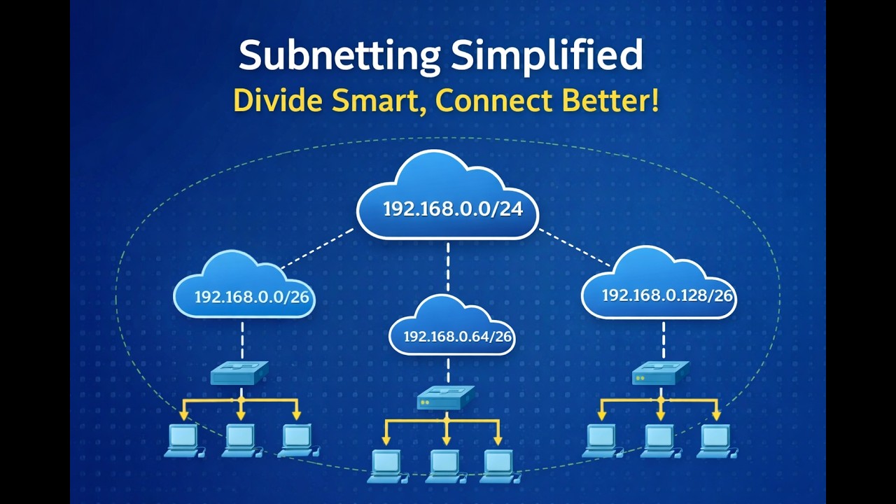 “Subnetting Simplified – Divide Smart, Connect Better!”