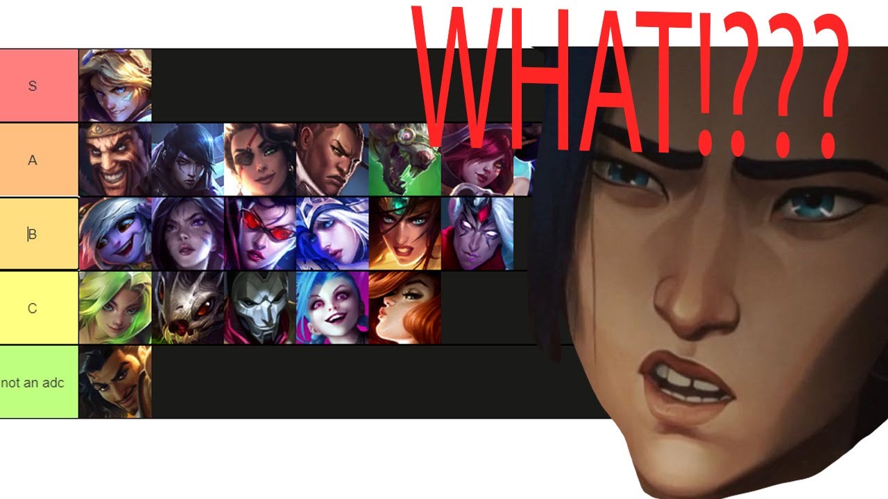 Masters adc gives his ADC difficulty to master tierlist