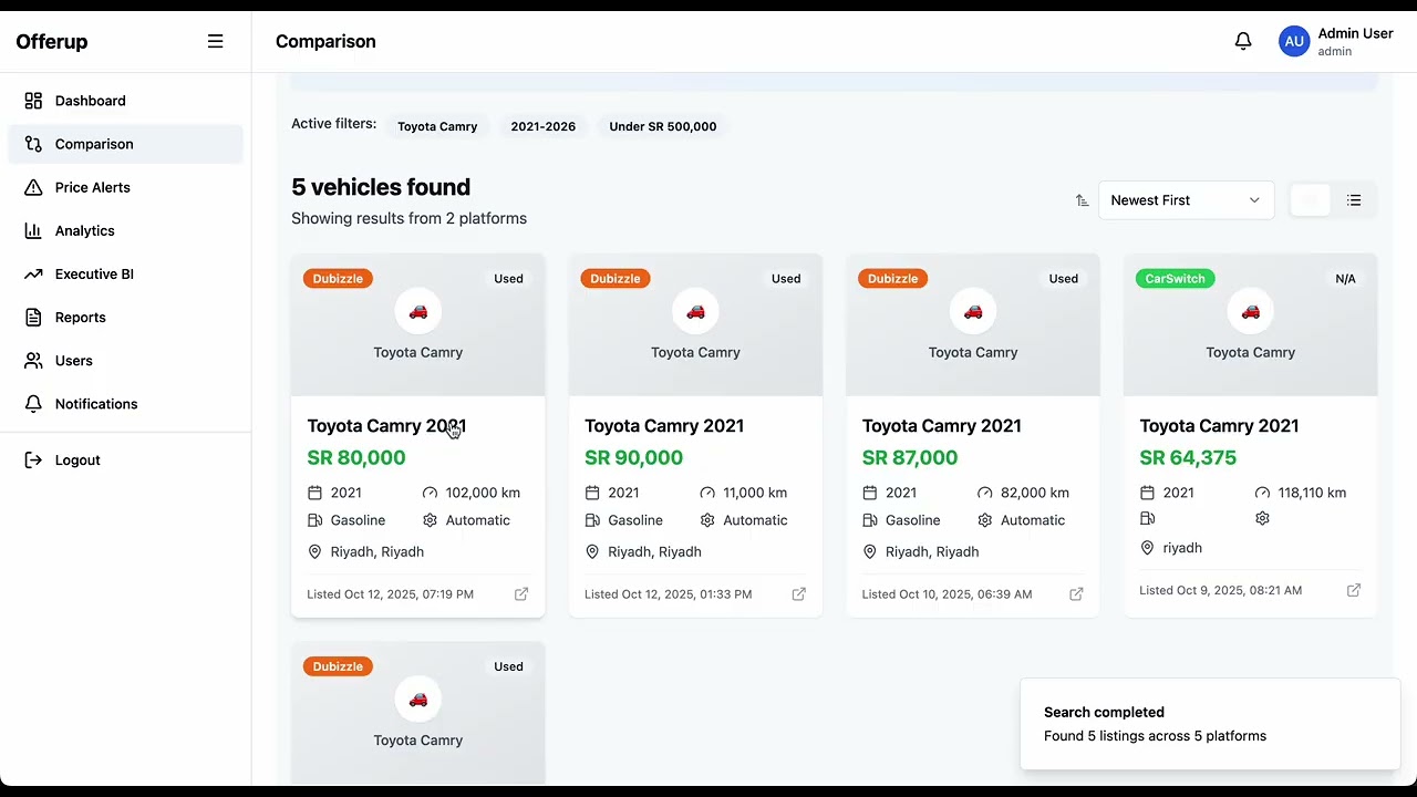 CompareUp: Real-Time Price Comparison for Car Dealers 🚗💰