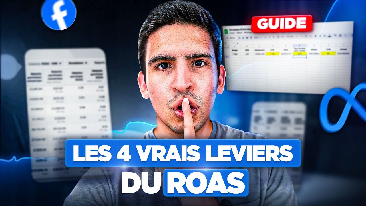 Optimiser son ROAS : les 4 VRAIS leviers de performance Facebook Ads (guide complet)
