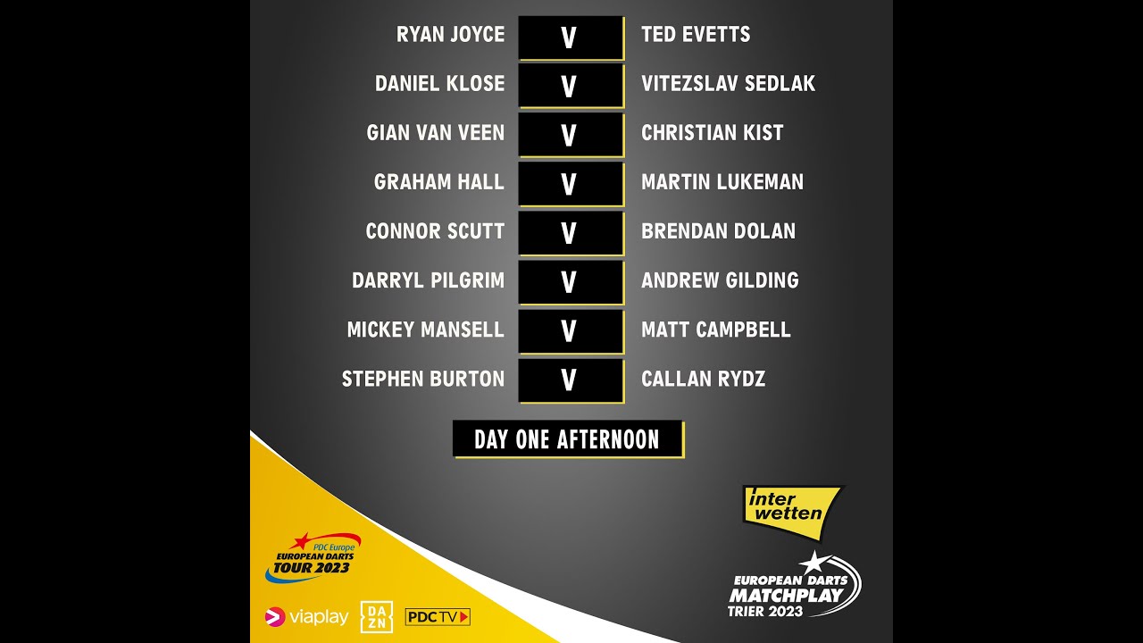 PDC European Darts Matchplay 2023 Round 1 Graham Hall vs Martin Lukeman 2023 06 30 HUN