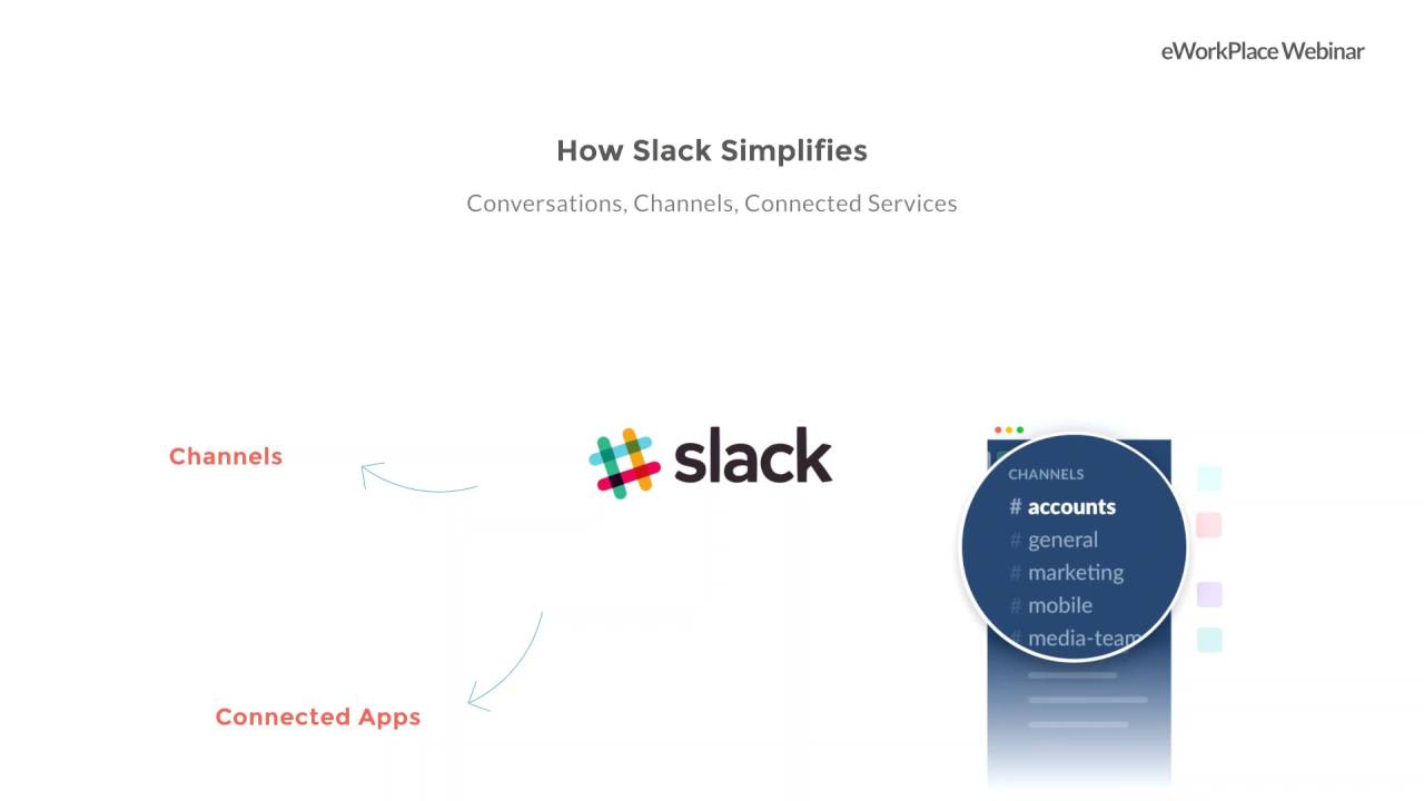 The Future of Virtual Collaboration Tools