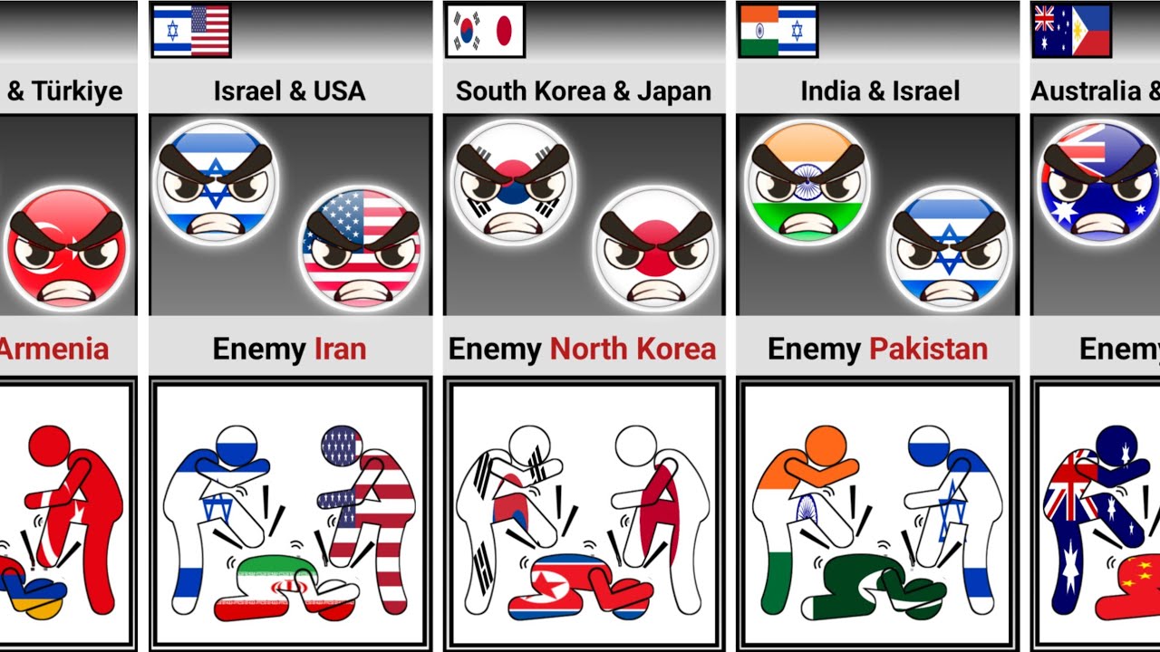 These Two Countries Have The Same Enemy [Countryballs]