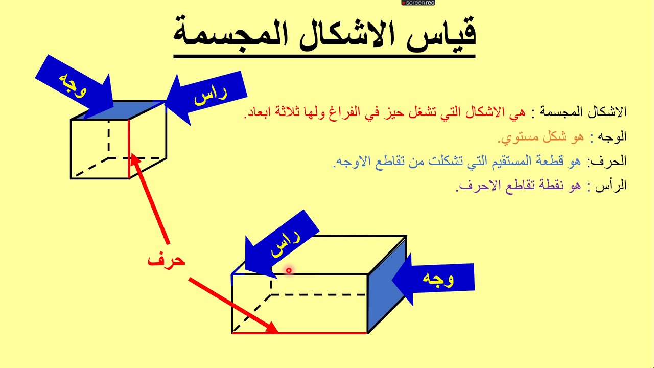 قياس الأشكال المجسمة للصف الثامن