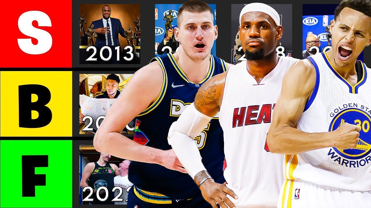 Ranking the Last 10 NBA Regular Season MVPs