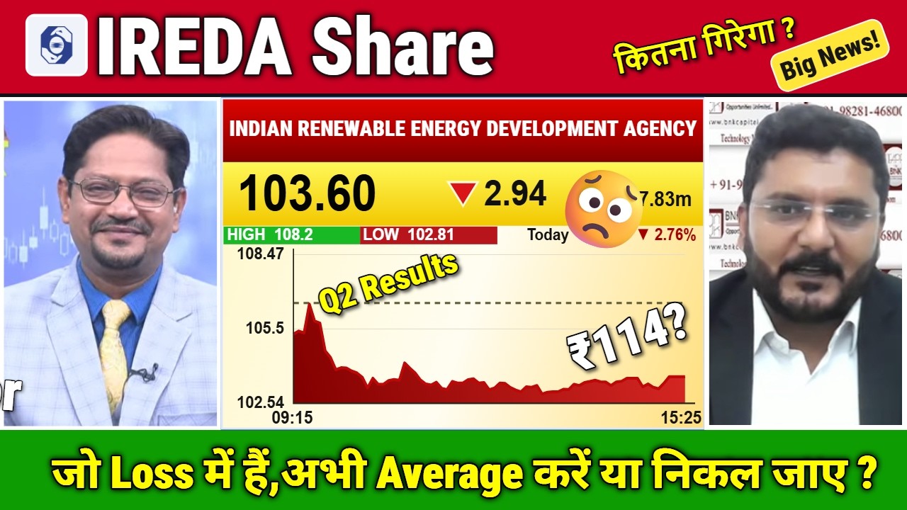Ireda Share News,Why Fall ?Hold Or Sell ?Analysis | Ireda Q2 Results/ Target Tomarrow