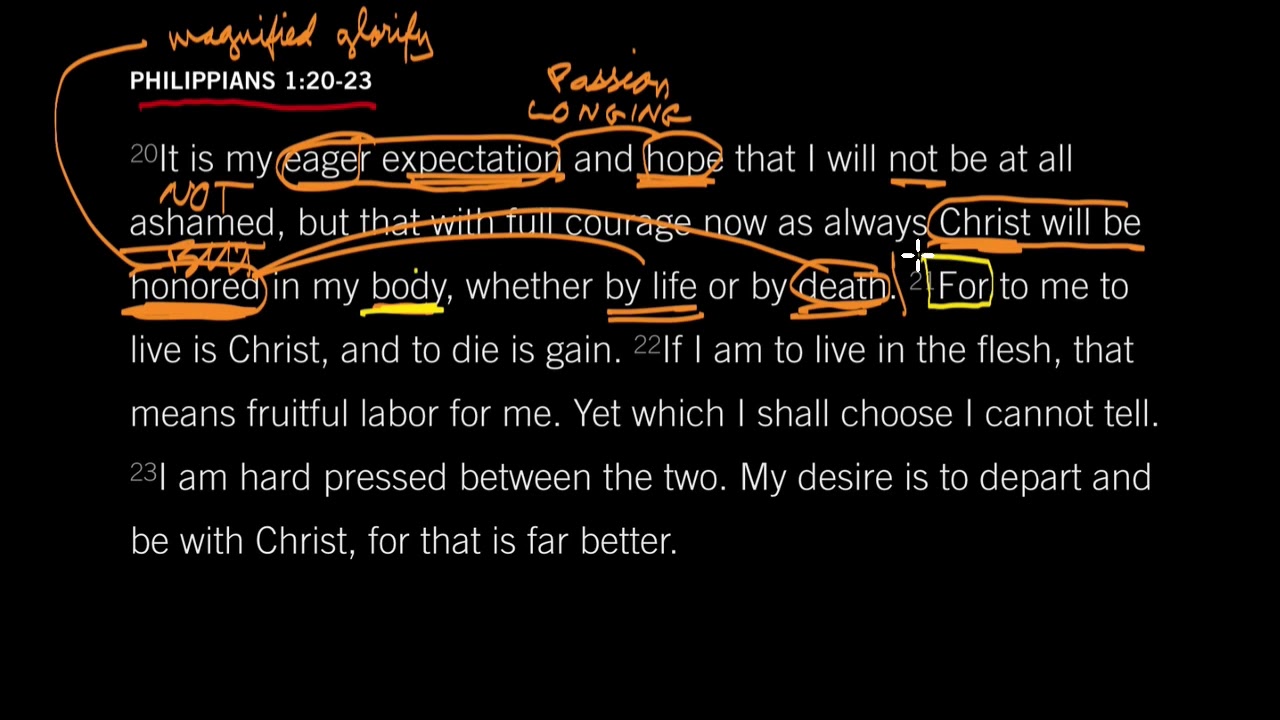 To Die Is Gain: Philippians 1:20&ndash;23