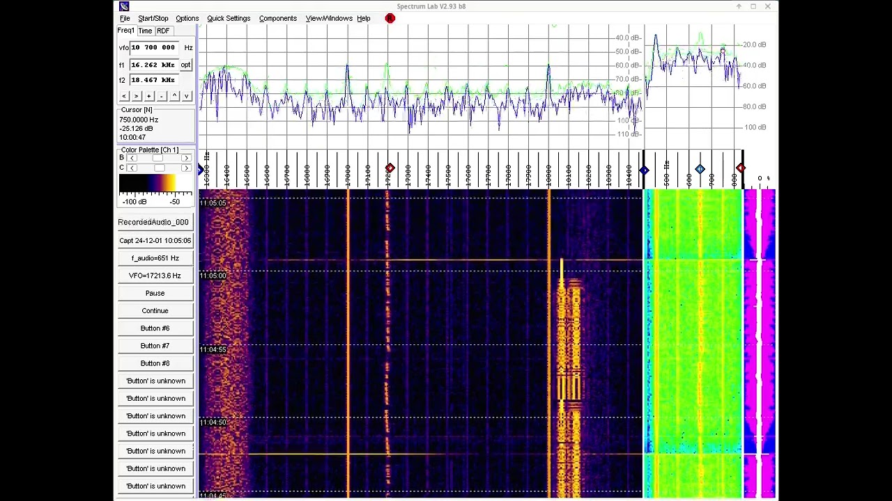 SAQ transmission on 1 December 2024 (celebrating 100 years!) - temporary receiver in car