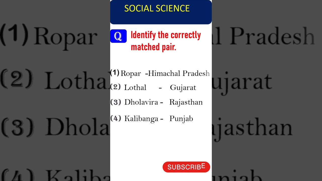 Social science |Sainik school answer key 2025|