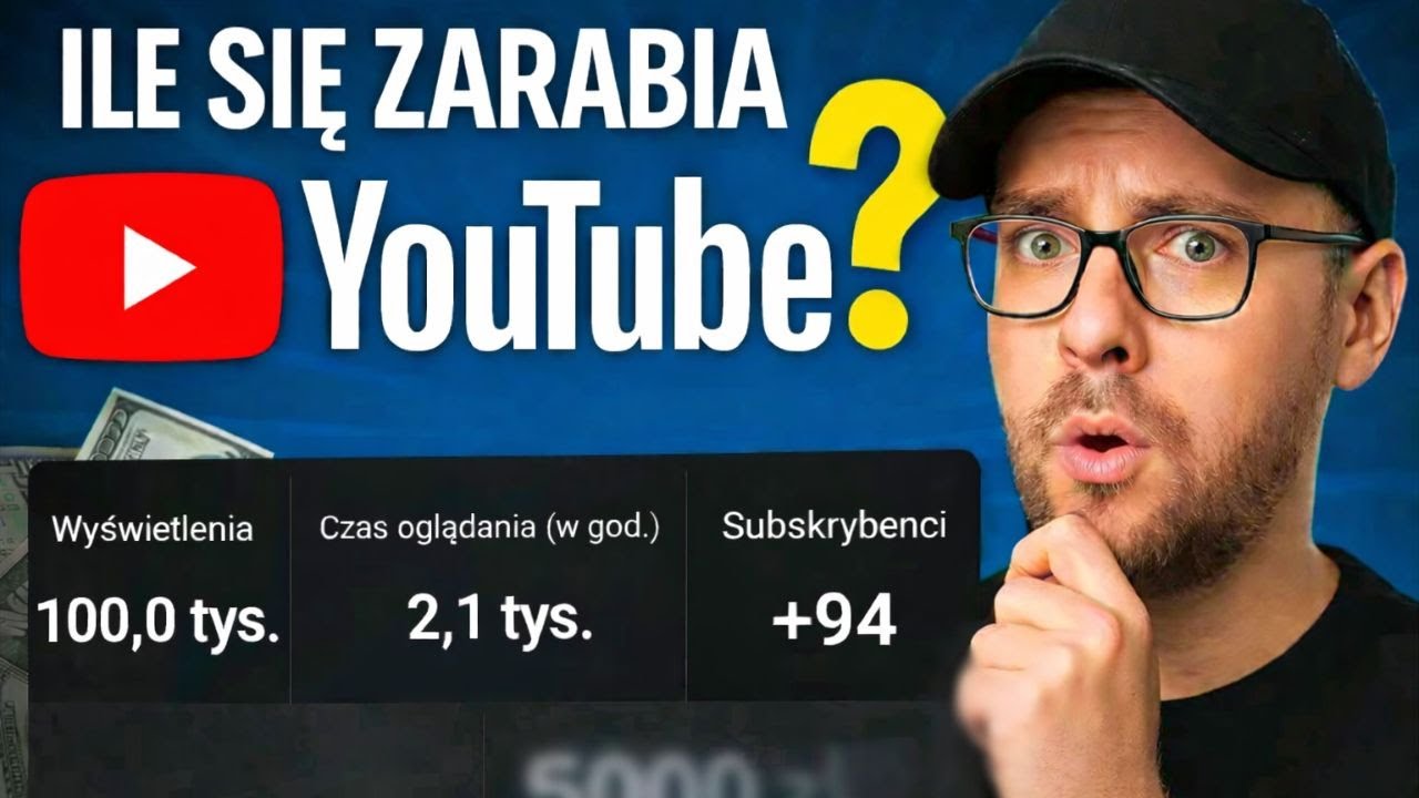 Ile Zarabia się na YouTube za 1000 wyświetleń w 2025 roku