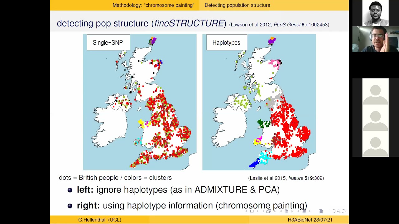 Inferring genetic structure and ancestry using haplotype-based models.... - by Dr Garrett Hellenthal
