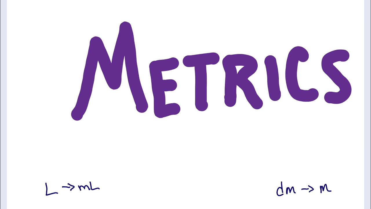 Metrics Chart with cc