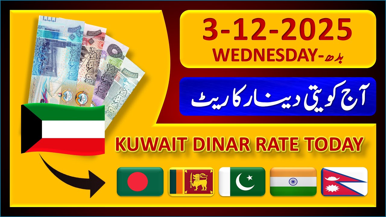 Kuwait Dinar Rate | Today Kuwaiti Dinar Currency Rate 3-12-2025 | Aaj Ka Dinar Rate | 🇧🇩 🇱🇰 🇵🇰 🇮🇳 🇳🇵