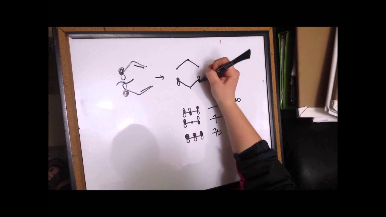 3,3 - Sigmatropic Rearrangement