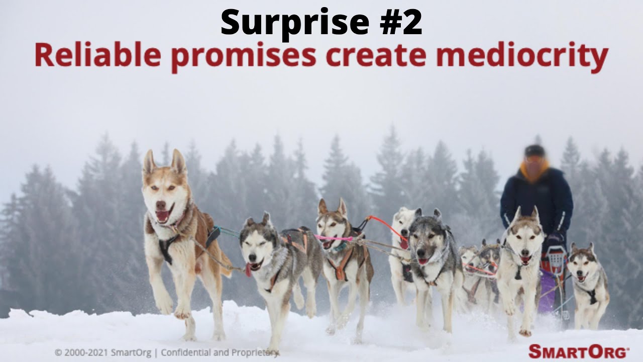 #ACSFall2021 Talk Surprise #2  Reliable Promises Create Mediocrity