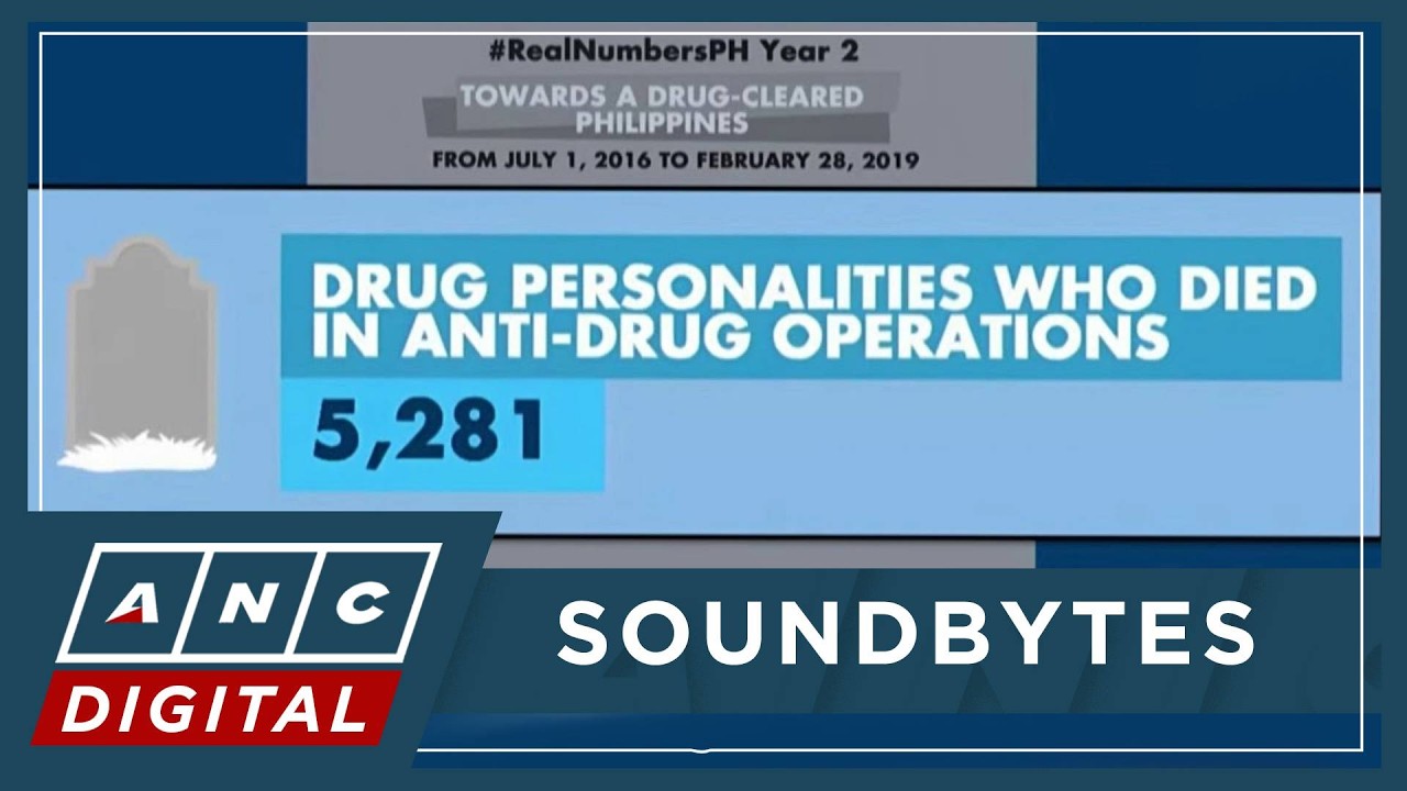 Croft: PDEA admitted 5,281 drug personalities died in first two years of Duterte presidency | ANC