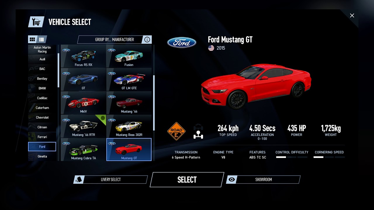 Project Cars 2 All Cars/Car List (with all DLCs)