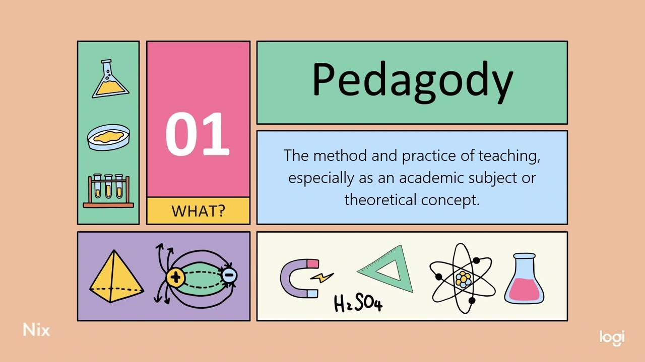 Science Education in the PH