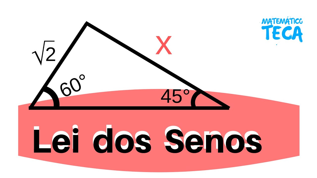 Lei dos senos | Trigonometria