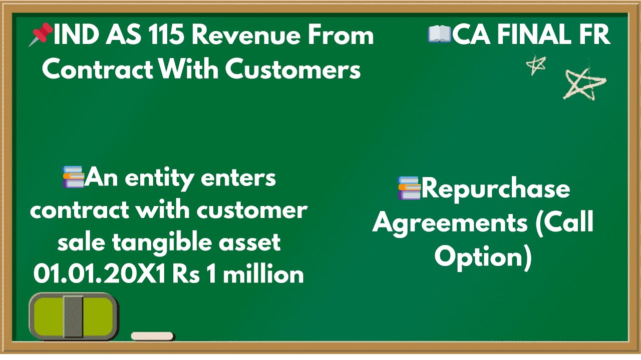 IND AS 115: An entity enters contract with customer sale tangible asset 01.01.20X1 Rs 1 million