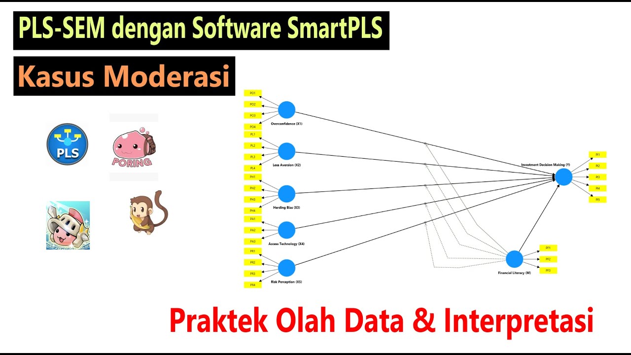 PLS SEM dengan Software SmartPLS, Kasus Moderasi, 21 Desember 2025