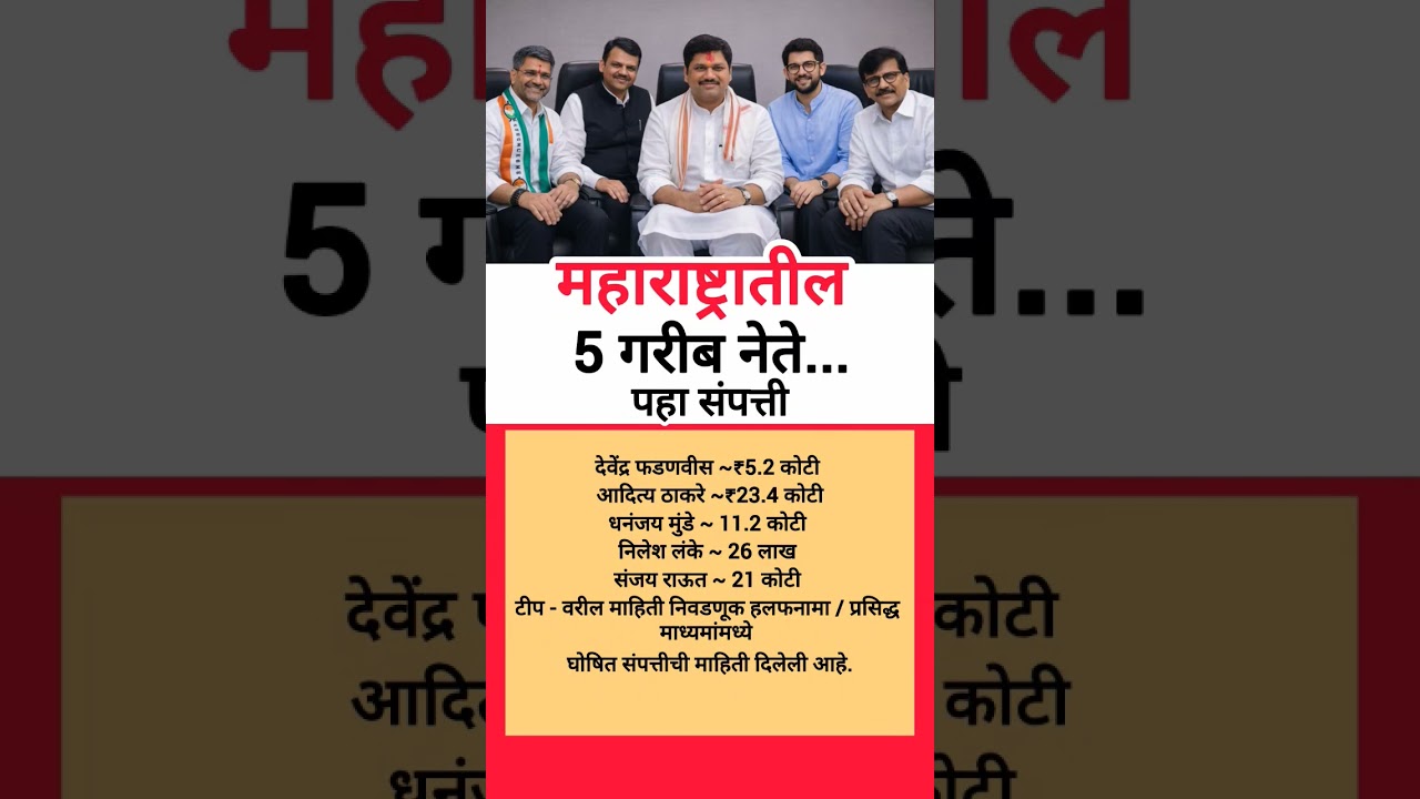 नेते #sharadpawar #ajitpawar #devendrafadnavis #eknathshinde #biggbossmarathi #vidhansabha #bjp #ncp
