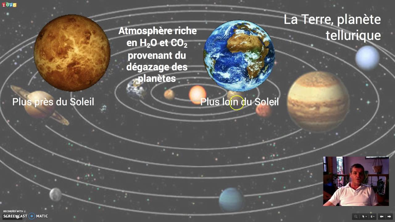La Terre, plan&egrave;te tellurique