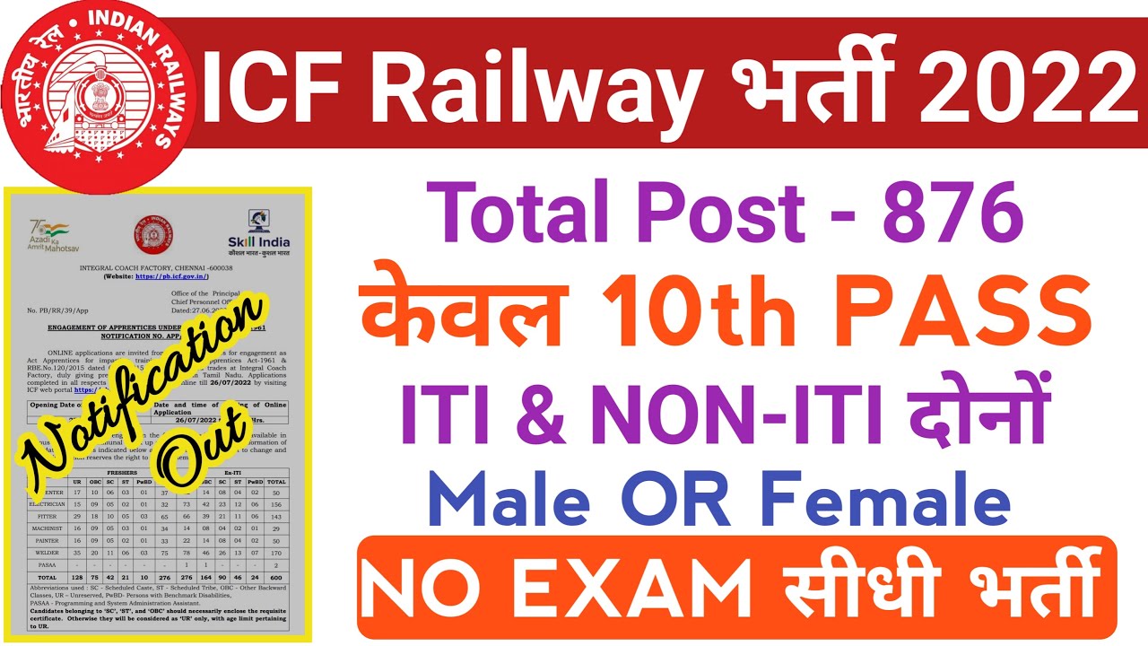 Railway ICF Online Form 2022 | ICF Railway 10th pass ITI & NON-ITI Recruitment 2022 Salary, Age, Fee