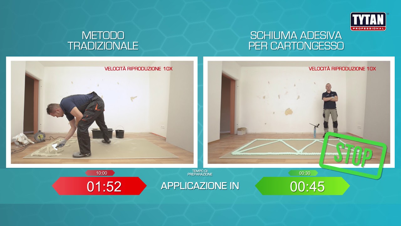 Schiuma Adesiva per CARTONGESSO - Triplica la tua velocità