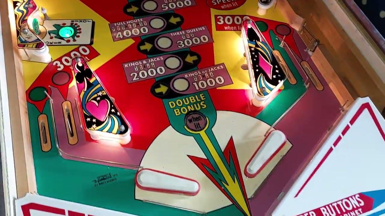 Gottlieb ROYAL FLUSH Flipper (1976) Teil 2: Infos und Tipps zur Überholung der Backbox etc.