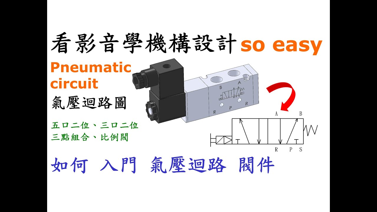 氣壓迴路入門 : 電磁閥結構解析 & 機構應用 | 學習氣壓系統圖解【中英字幕】