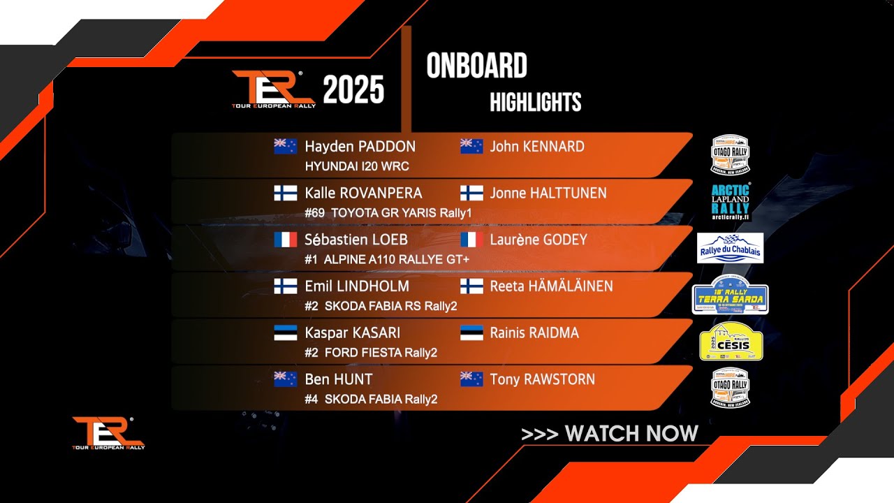 The Best TER 2025 Onboard Action Highlights - TV Report 4K