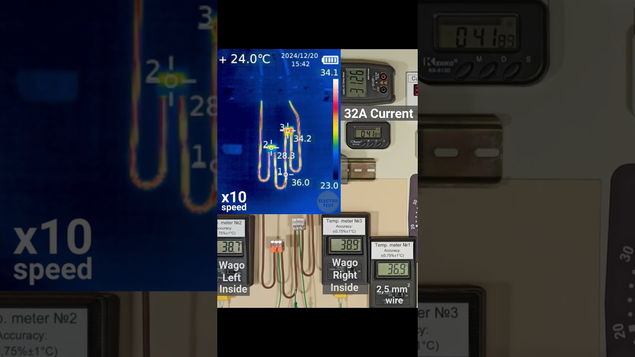 Wago 221 test at 32A